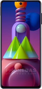 DAS du Samsung Galaxy M51