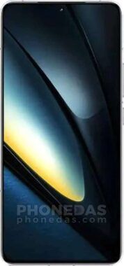 DAS du Xiaomi Poco F6 Pro