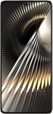 DAS du Xiaomi Poco F6