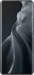 DAS du Xiaomi Redmi Note 13 Pro+ 5G